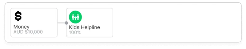 Example of leaving a specific gift of $10,000 to Kids Helpline in a Will