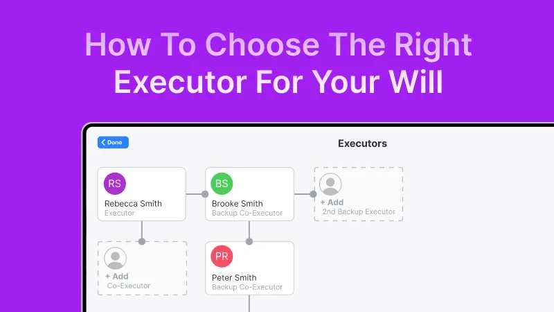 Related to how to choose the right executor for your will