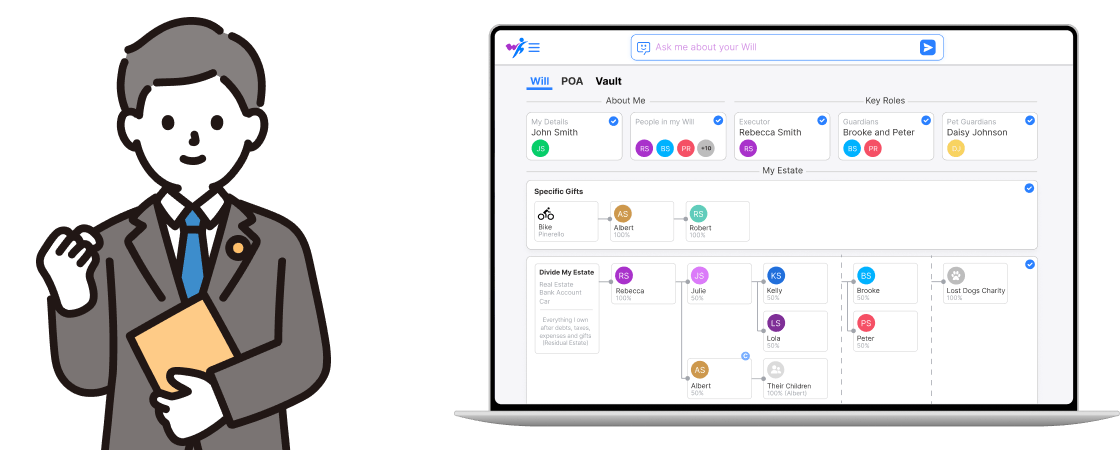 Illustration comparing a lawyer with making a Will online using Will Hero on a laptop.