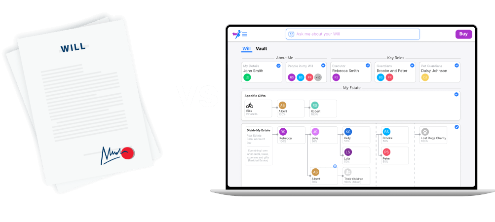 A printed Will next to the Will Hero online Will app, comparing public trustee and State Trustees Wills with an online Will.