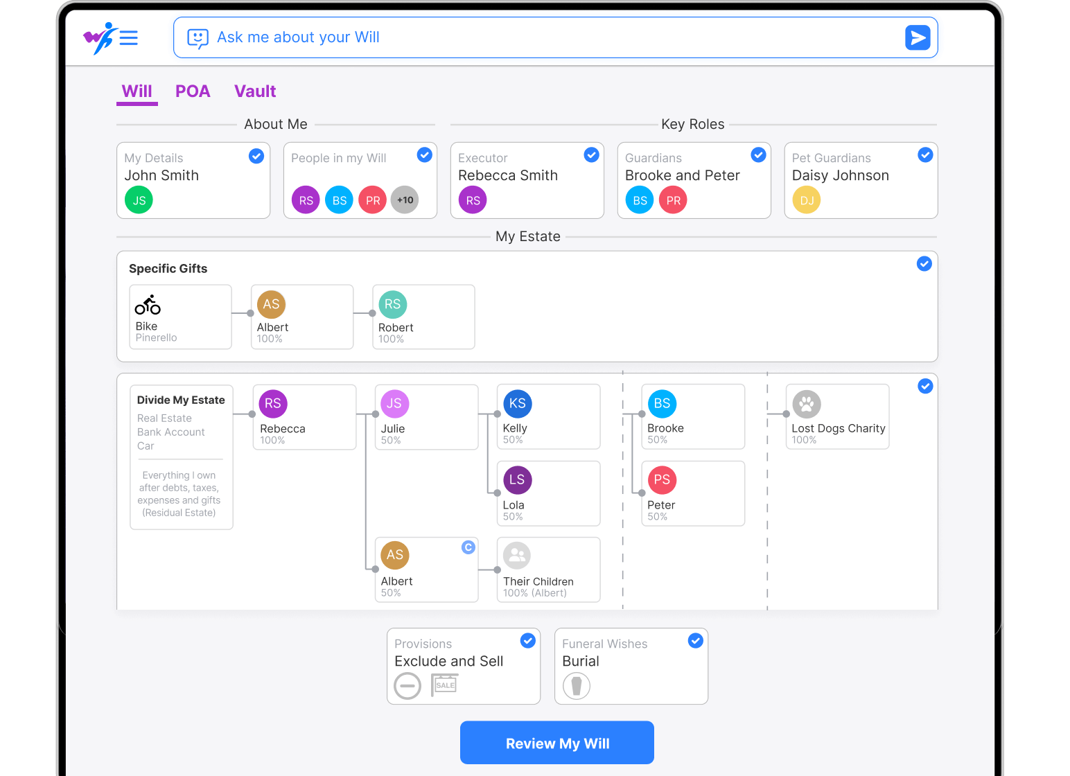 Will Hero's Visual Will homepage — a full estate map showing About Me, executor, guardians and pet guardians, specific gifts, and the Divide My Estate section.