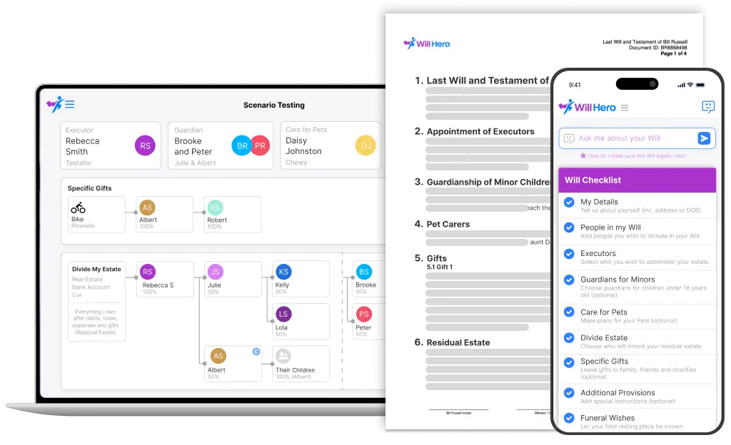Make A Will Online Visually in Australia