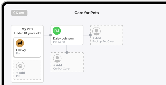 Name a Pet carer when making your Will